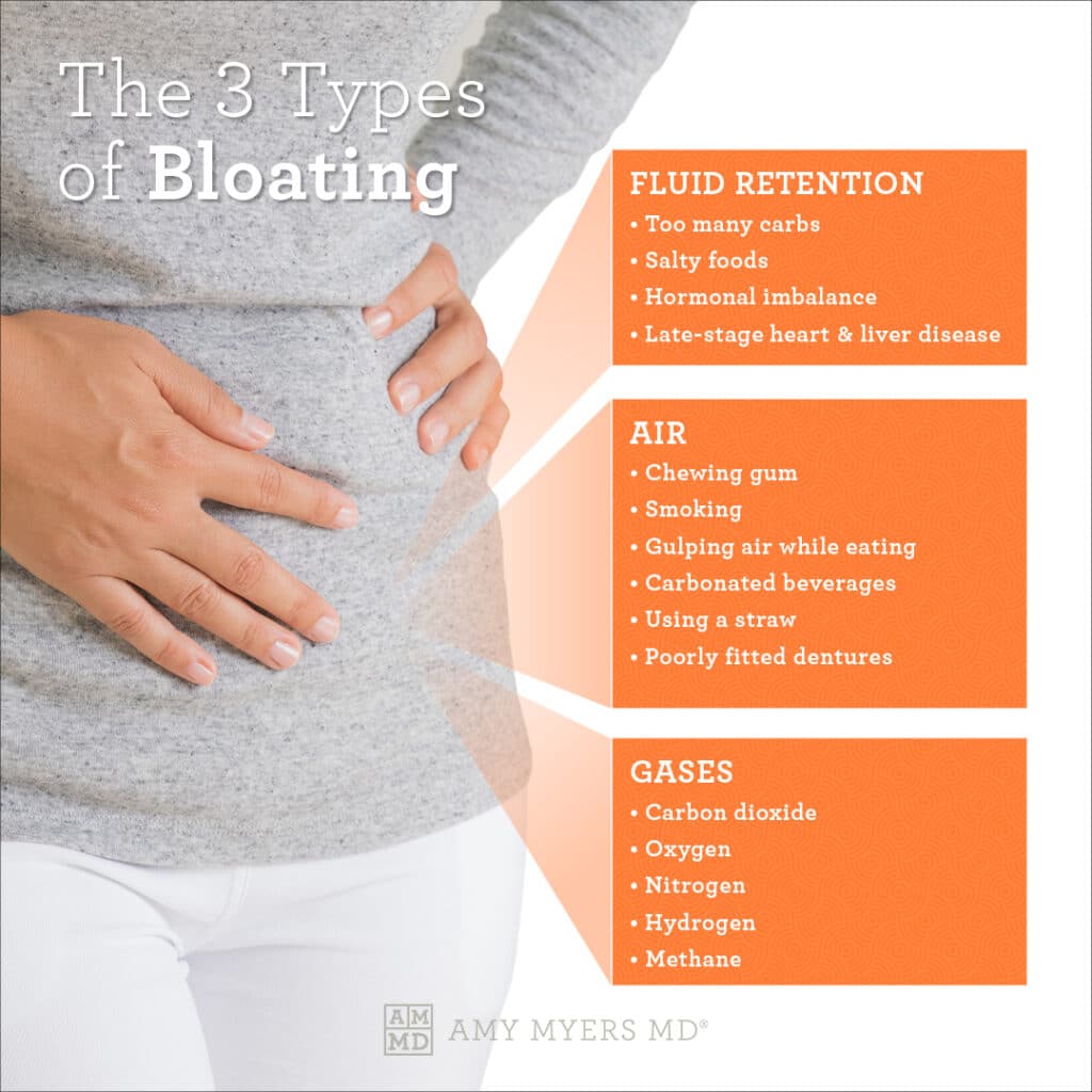 5 Common Causes of Bloating and How to Relieve It