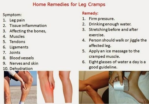 7 Natural Remedies for Leg Cramps