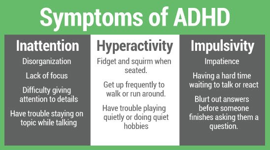 ADHD in Adults: Recognizing and Managing the Symptoms