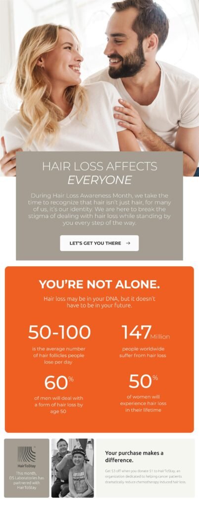 Alopecia Awareness: Breaking the Stigma