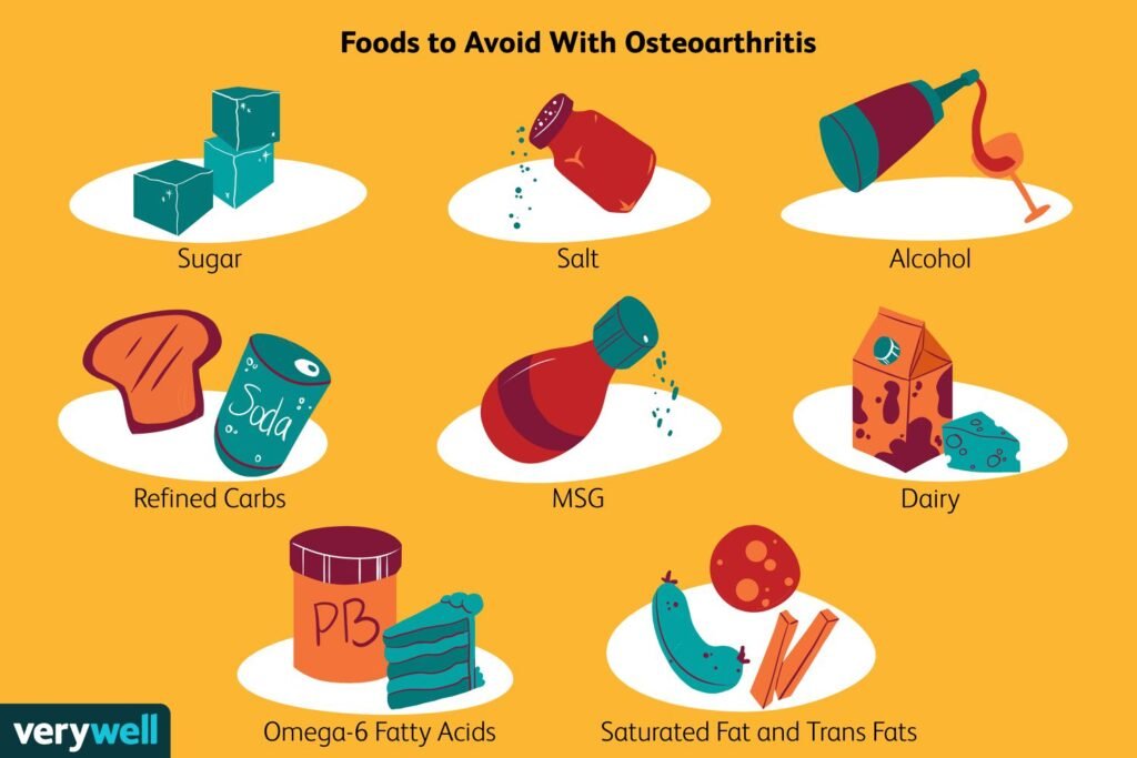 Arthritis Diet: Foods to Eat and Avoid for Joint Health