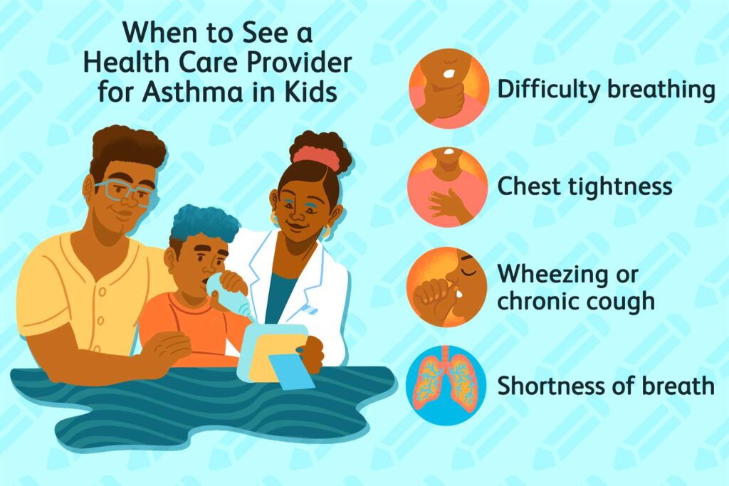 Asthma in Children: Early Detection and Prevention Asthma in Children: Early Detection and Prevention