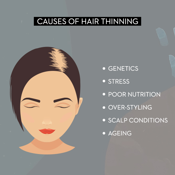 Boosting Hair Health to Combat Thinning