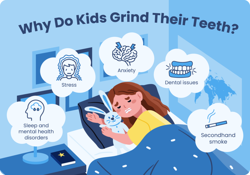 Bruxism in Children: Recognizing and Addressing the Problem