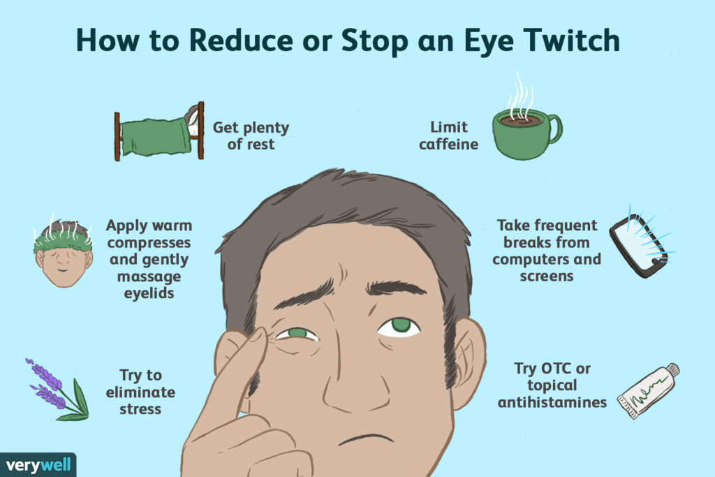 Causes and Treatment for Eye Twitching
