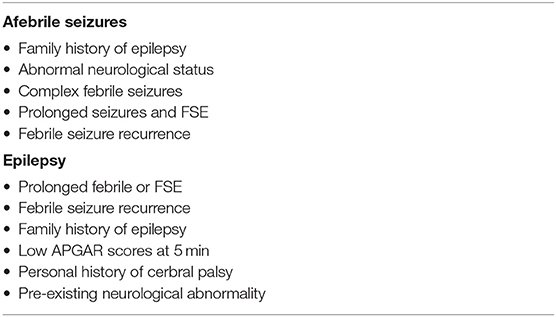 Causes of Febrile Seizures