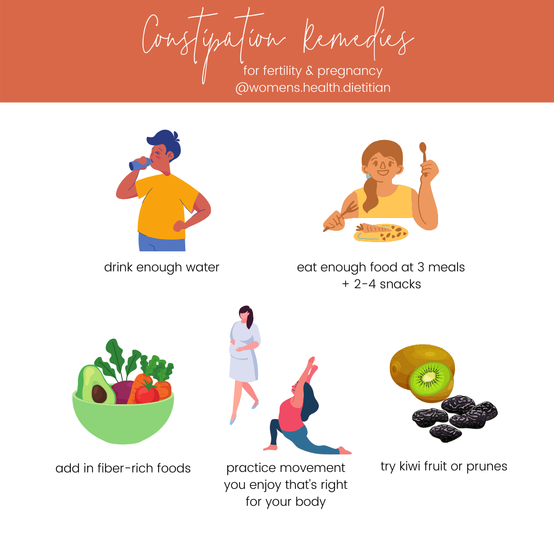 Constipation During Pregnancy: Tips For Relief And Healthy Bowel ...