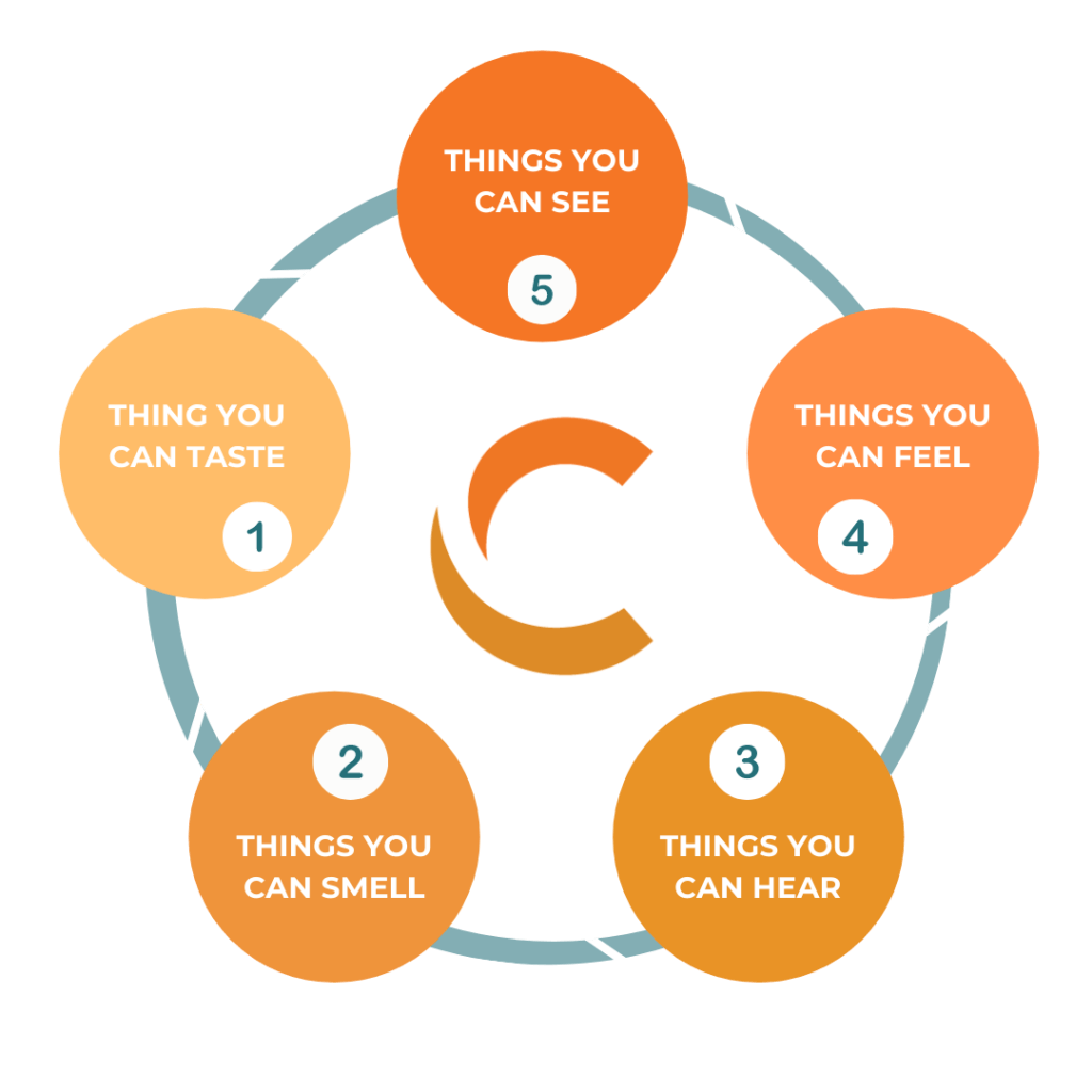 Coping Strategies for Dealing with Eating Disorders