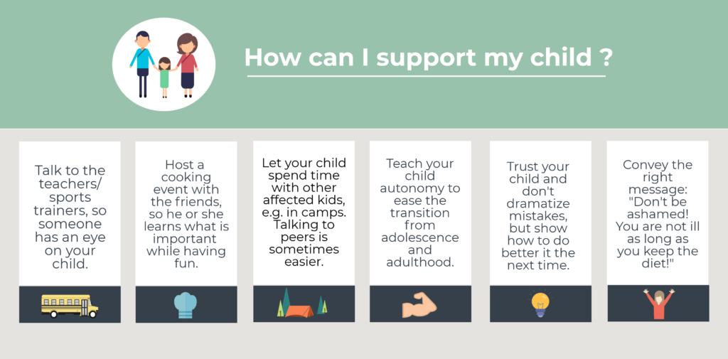 Coping with Celiac Disease: Tips for a Healthy Lifestyle Coping with Celiac Disease: Tips for a Healthy Lifestyle