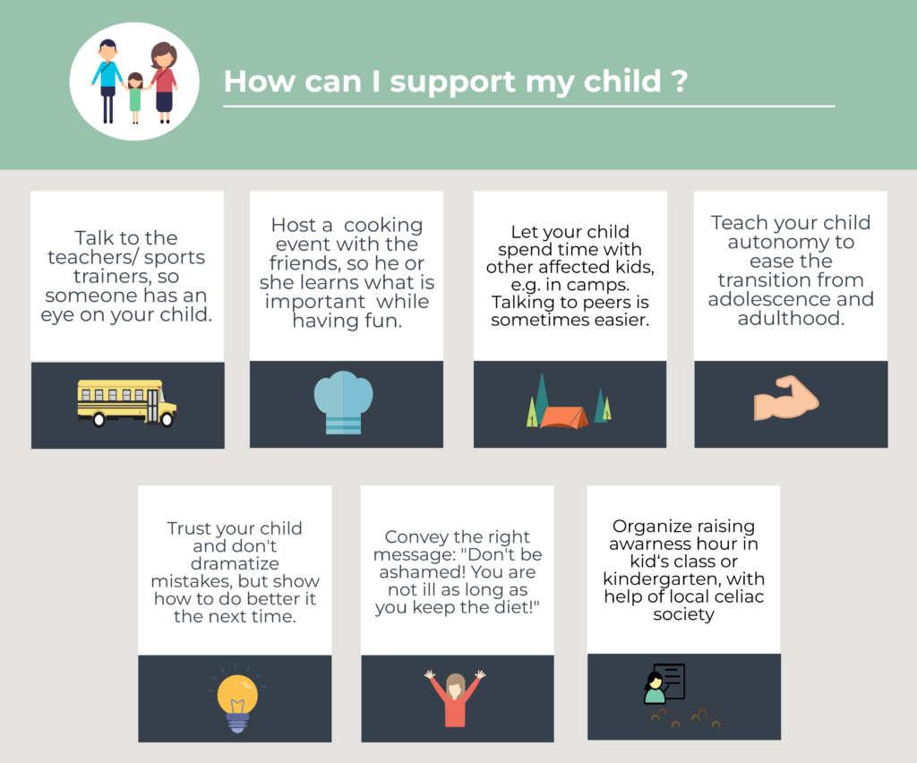 Coping with Celiac Disease: Tips for a Healthy Lifestyle Coping with Celiac Disease: Tips for a Healthy Lifestyle