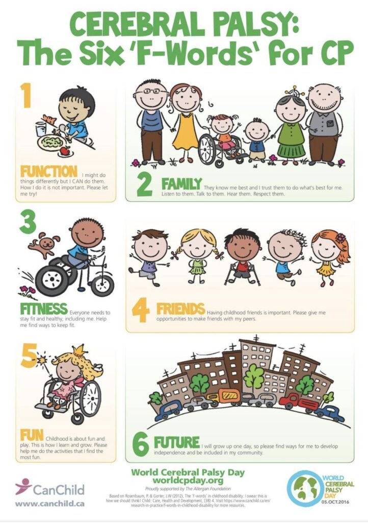 Coping with Cerebral Palsy: Tips for Daily Living