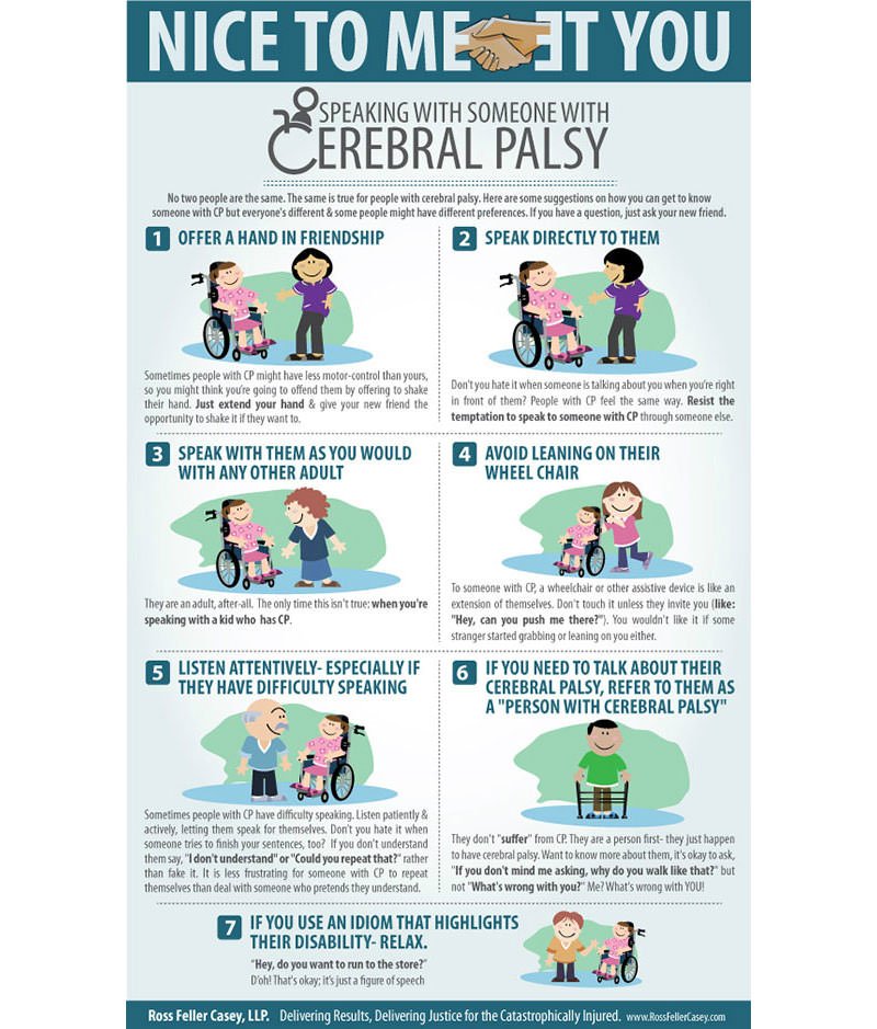 Coping with Cerebral Palsy: Tips for Daily Living