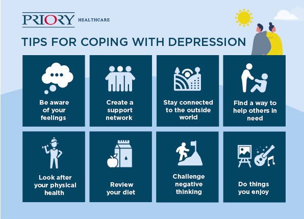 Coping with Depression: Strategies for Emotional Well-being Coping with Depression: Strategies for Emotional Well-being