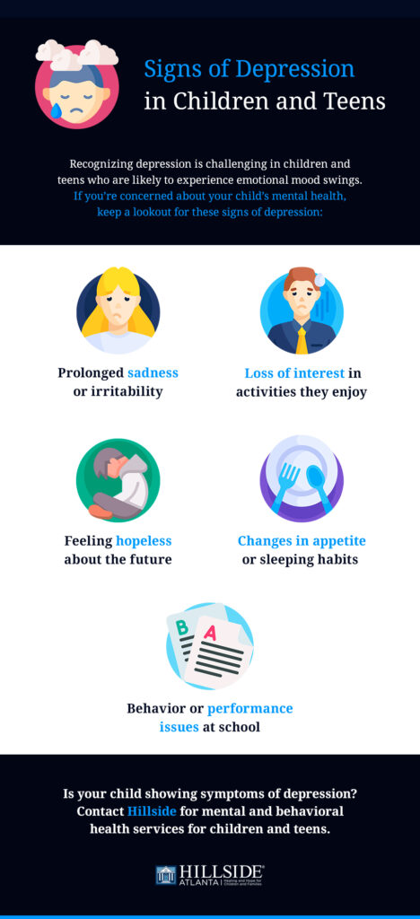 Depression in Adolescents: Recognizing the Signs and Offering Support Depression in Adolescents: Recognizing the Signs and Offering Support