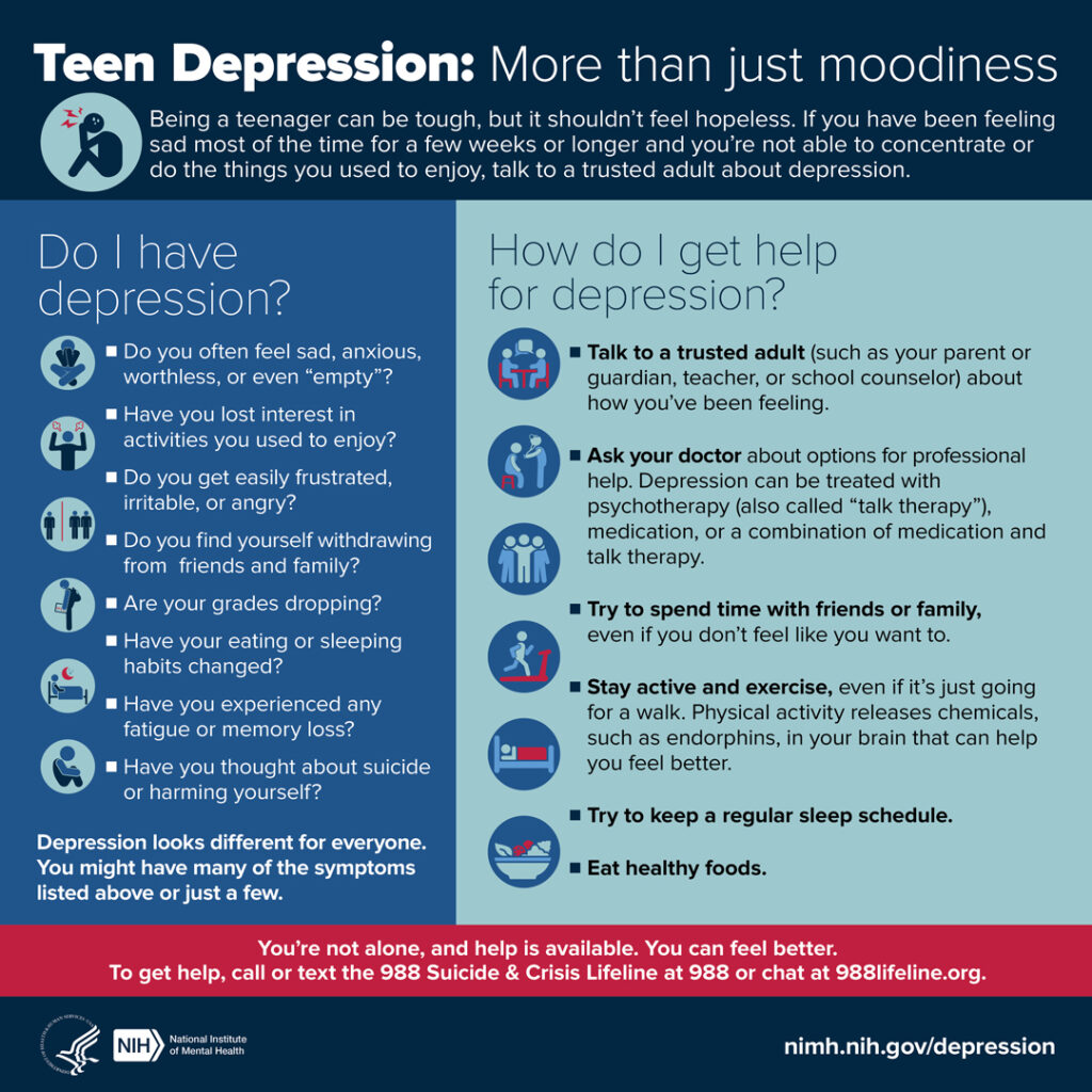 Depression in Adolescents: Recognizing the Signs and Offering Support Depression in Adolescents: Recognizing the Signs and Offering Support