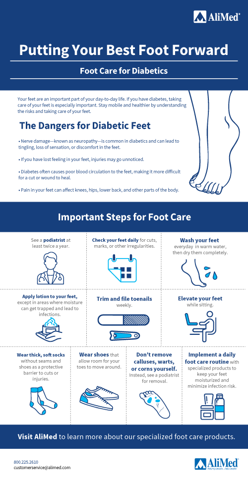 Diabetes Mellitus and Foot Care