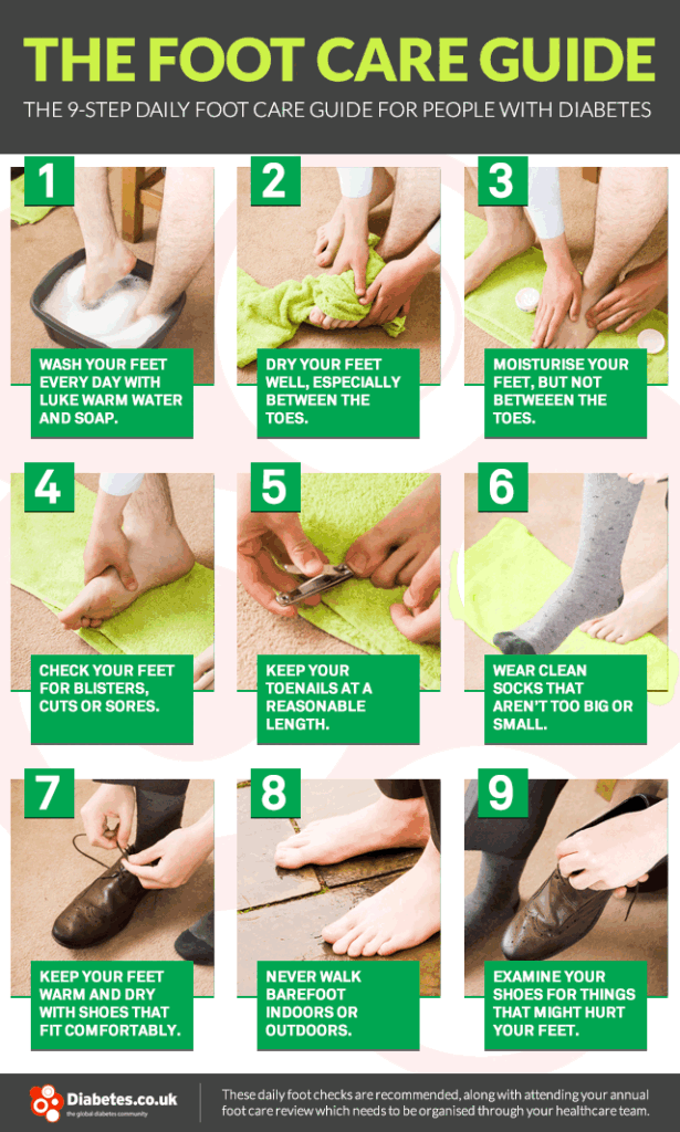 Diabetes Mellitus and Foot Care