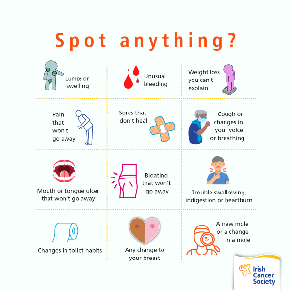 Early Detection of Anal Cancer: Key Signs to Watch For