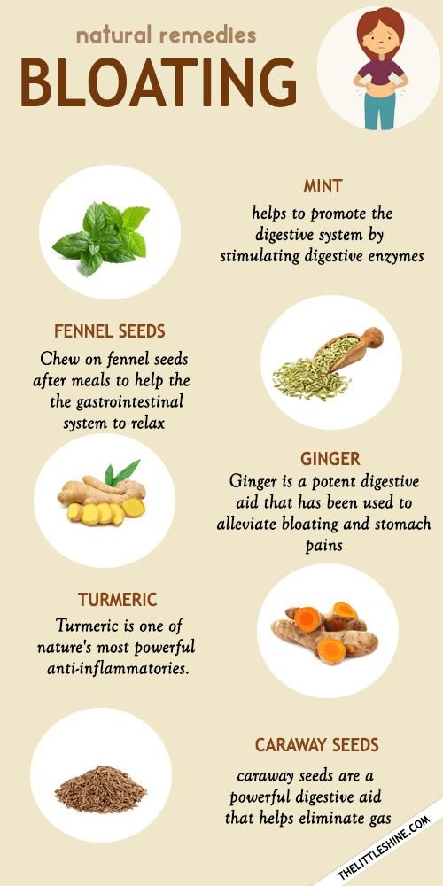 Effective Home Remedies for Bloating