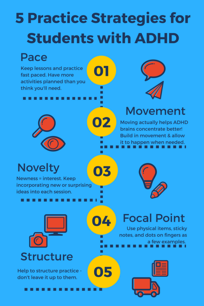 Effective Strategies for Managing ADHD