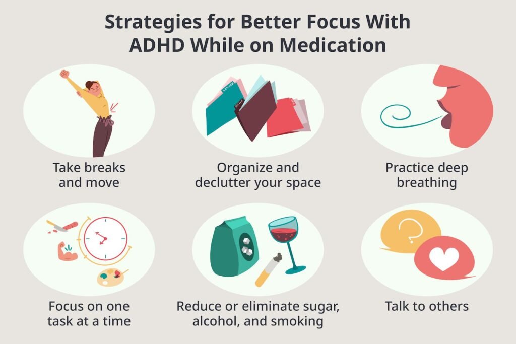 Effective Strategies for Managing ADHD