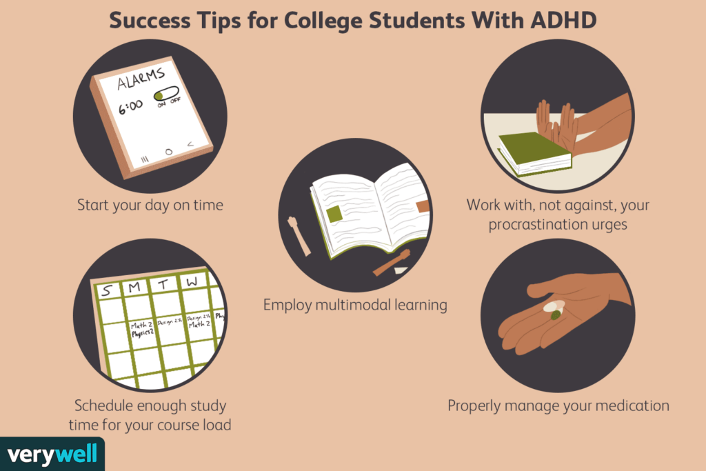 Effective Strategies for Managing ADHD