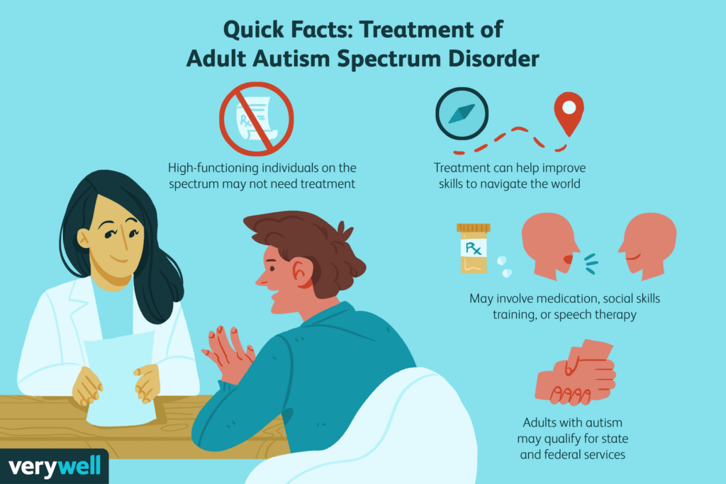 Effective Strategies for Managing Autistic Spectrum Disorder-ASD