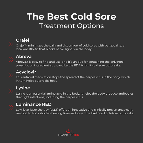 Effective Treatment Options for Cold Sores