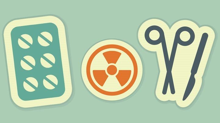 Effective Treatment Options for Hyperthyroidism