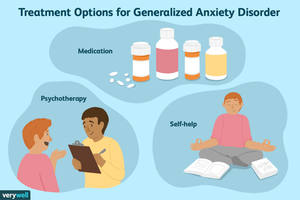 Effective Treatments for Anxiety Disorders in Children