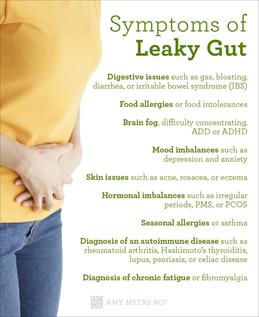Effective Treatments for Leaky Gut Syndrome
