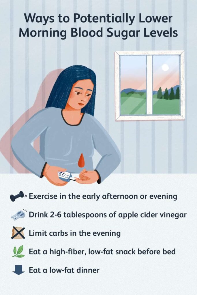 Effective Ways to Lower High Blood Sugar Levels