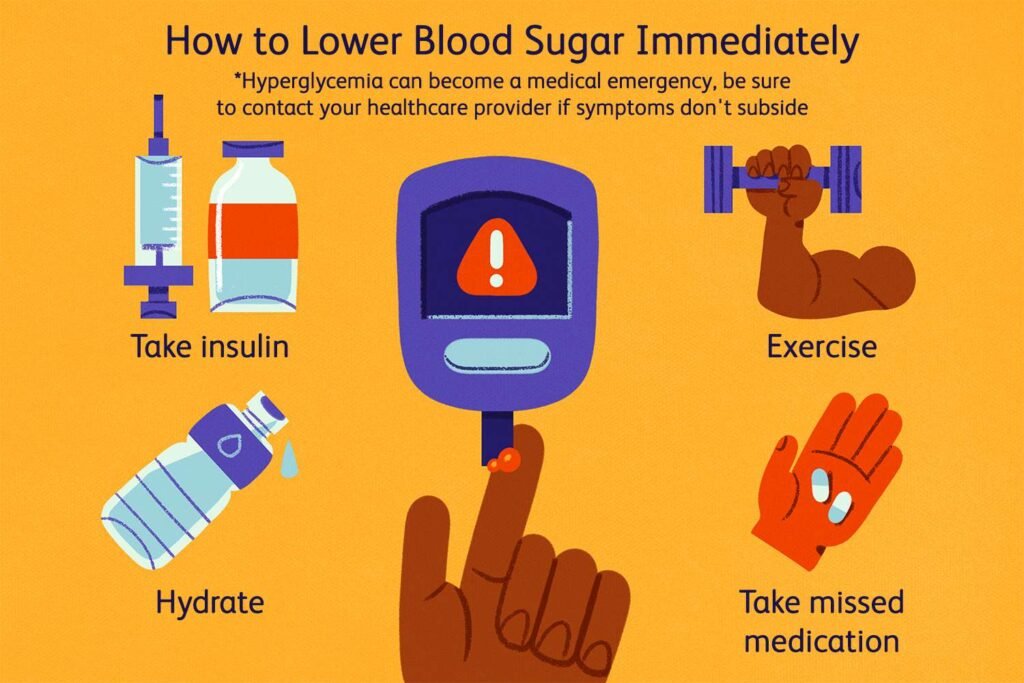 Effective Ways to Lower High Blood Sugar Levels