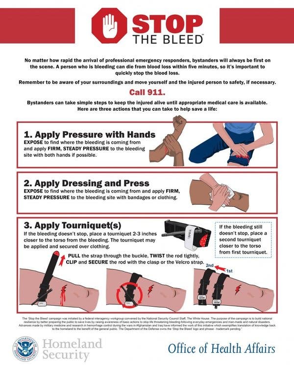 Emergency Treatment for Internal Bleeding