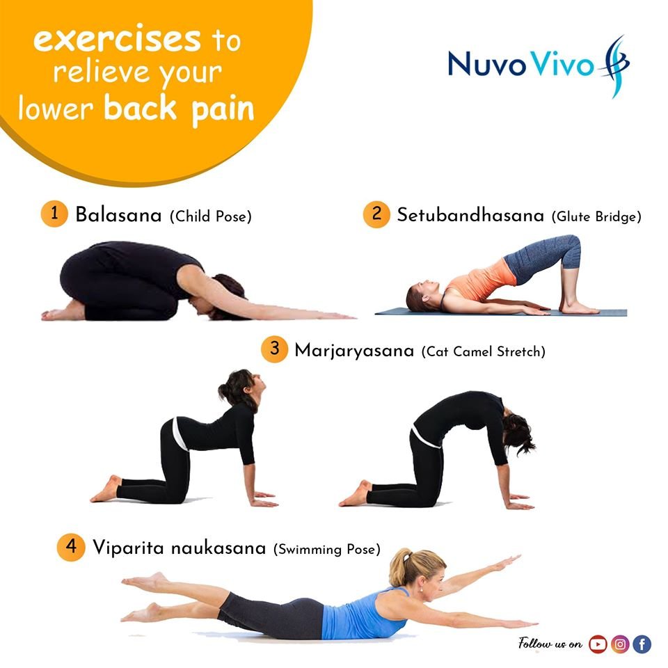 Exercises to Alleviate Back Pain