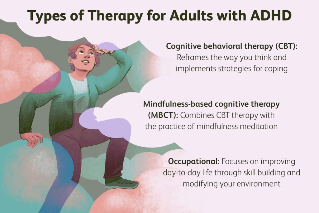 Exploring Alternative Treatments for ADHD