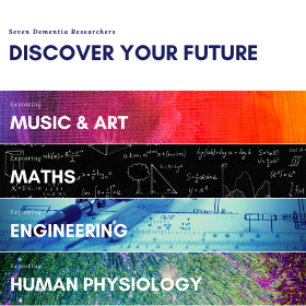 Exploring Dementia Research and Innovations
