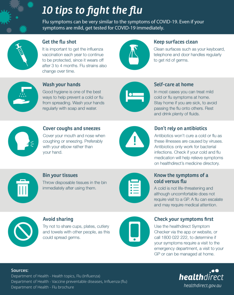 Fighting the Flu: Prevention Tips