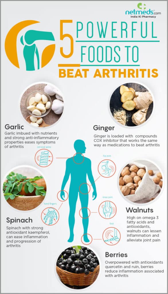 Foods That Help Reduce Joint Pain Foods That Help Reduce Joint Pain