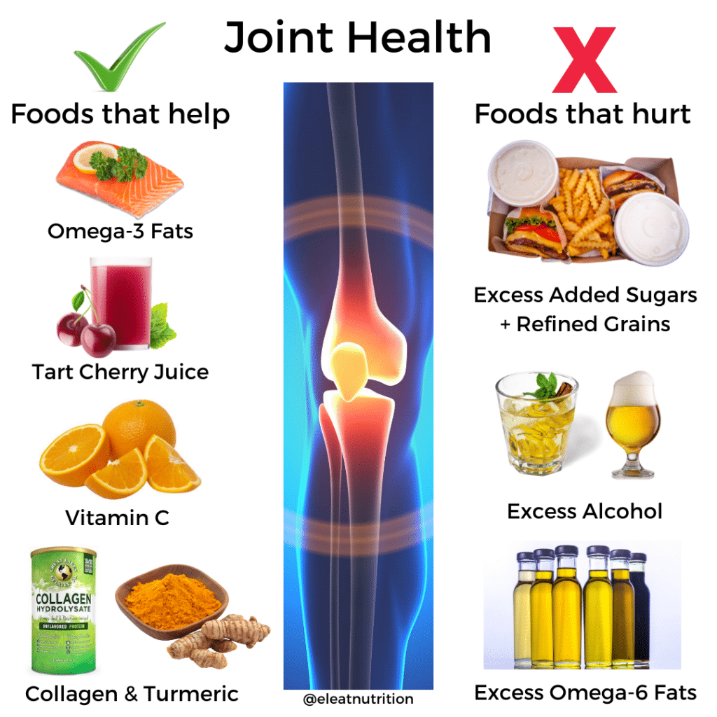 Foods That Help Reduce Joint Pain Foods That Help Reduce Joint Pain