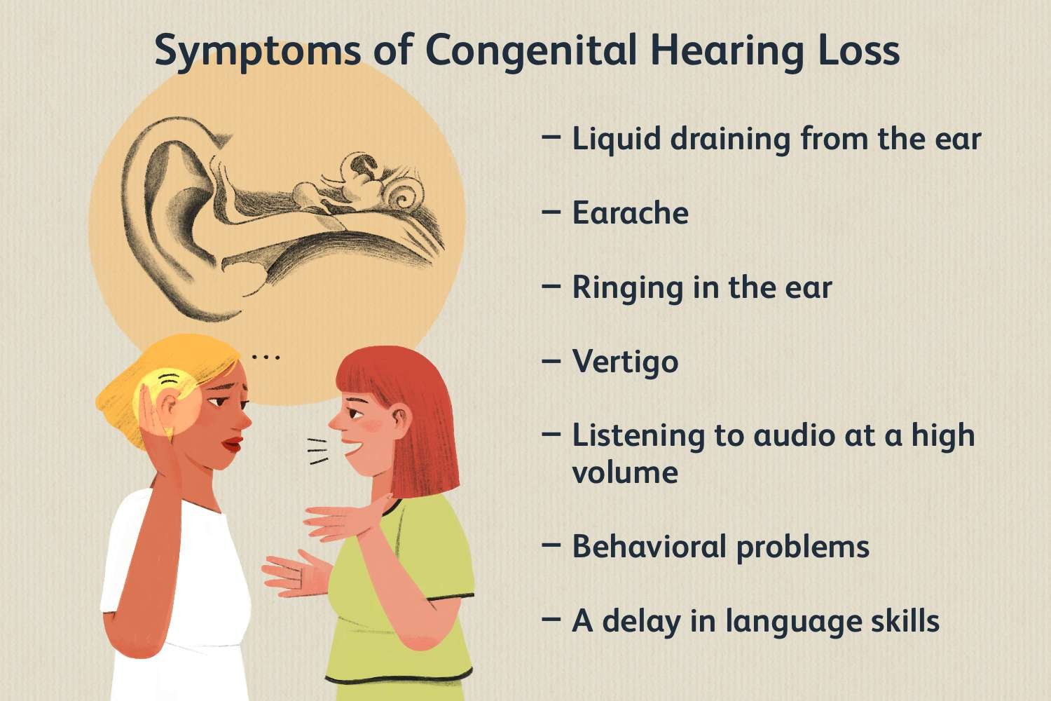 Hearing Loss In Children: Causes And Management - Ask The Nurse Expert