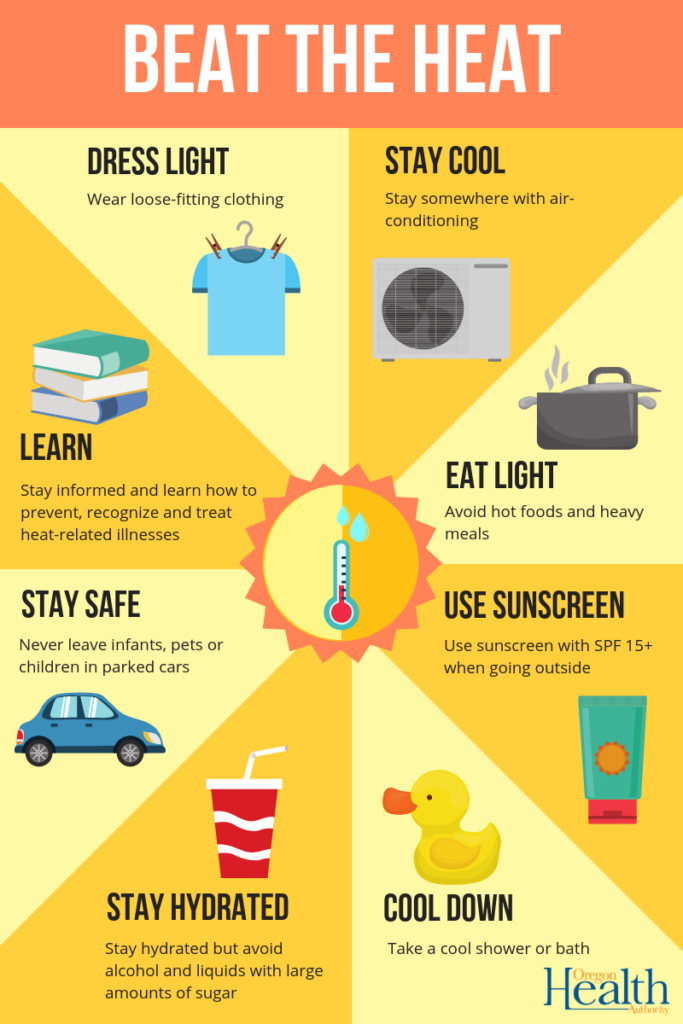 Heatstroke Prevention: Stay Cool and Hydrated