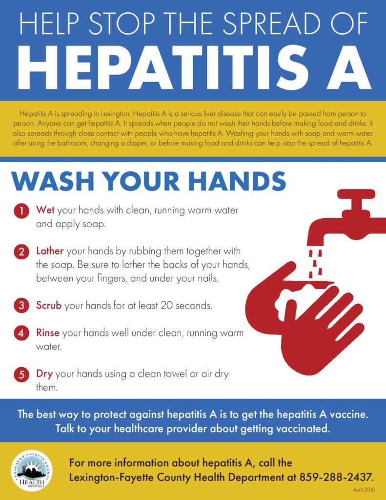 Hepatitis A Vaccination: A Breakthrough in Prevention