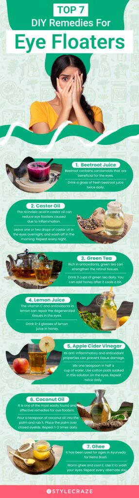 How to Deal with Eye Floaters: Tips and Remedies