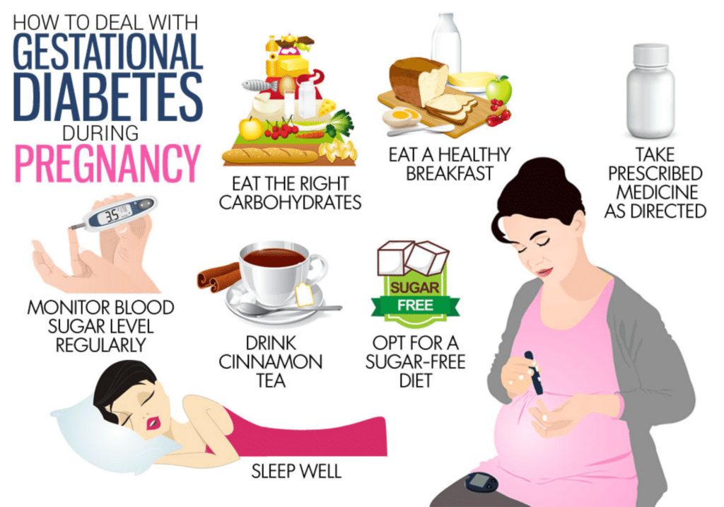 How To Lower Blood Sugar During Pregnancy