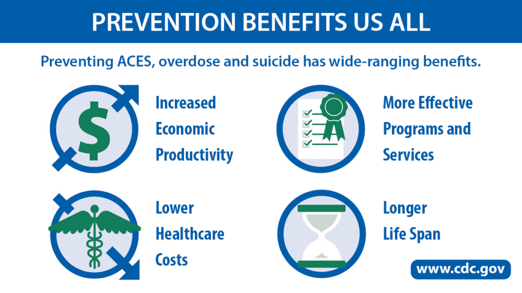 How To Prevent Alcohol Abuse