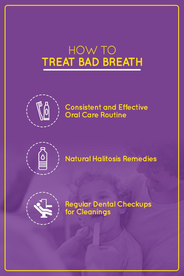 How To Prevent Bad Breath-Halitosis