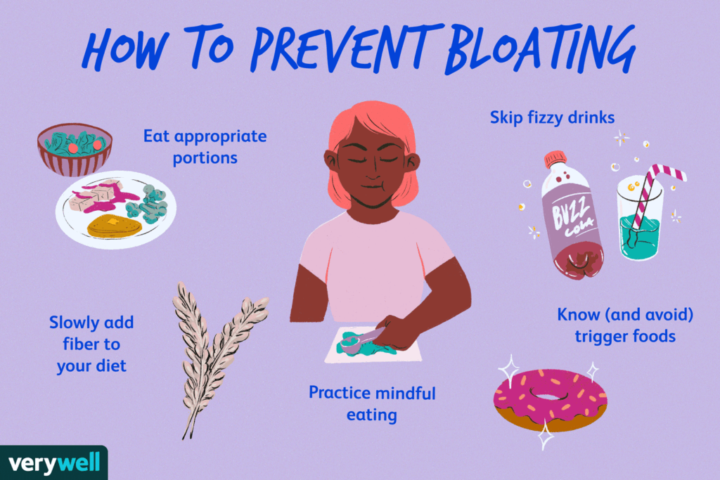 How To Prevent Bloating