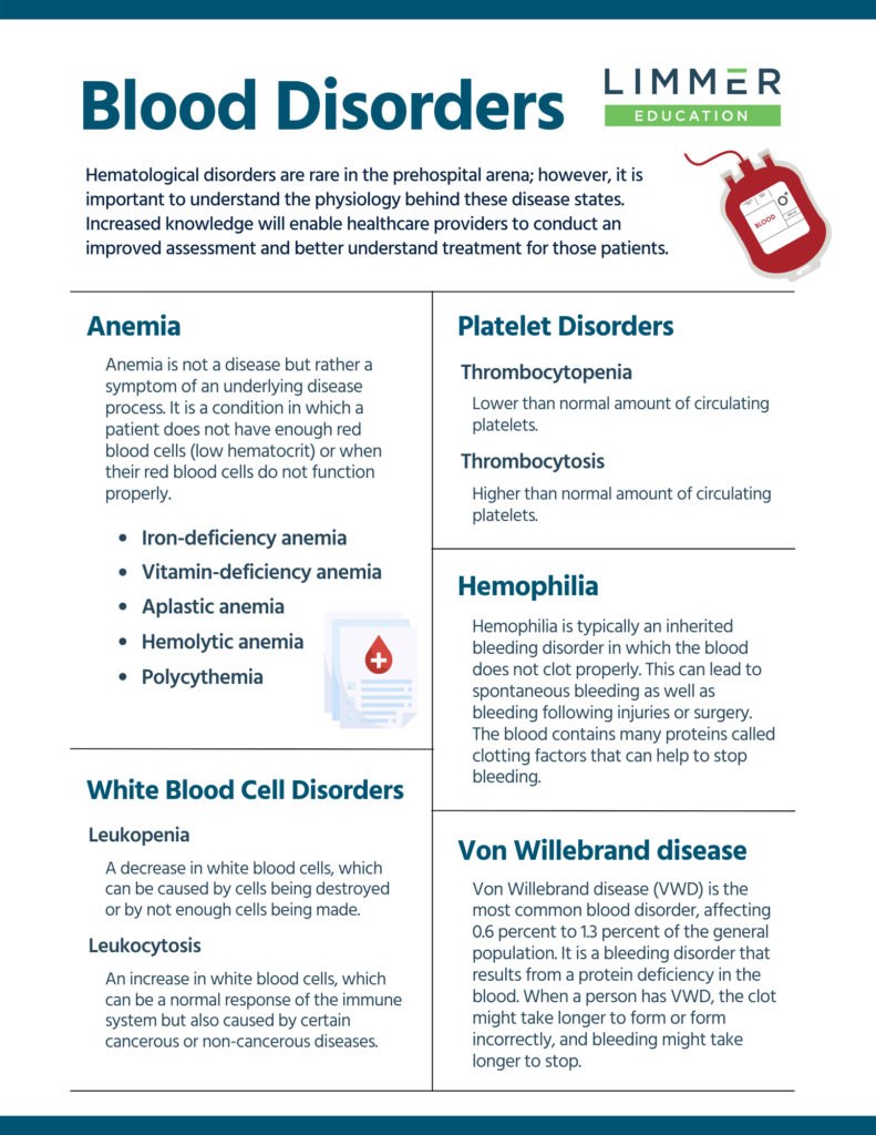 How To Prevent Blood Disorders
