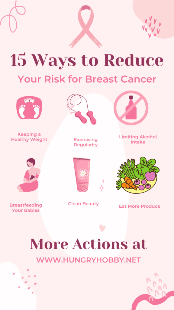 How To Prevent Breast Cancer
